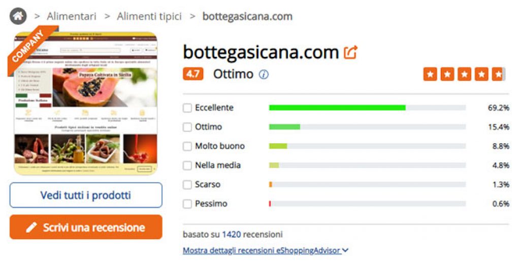 bottega sicana recensioni